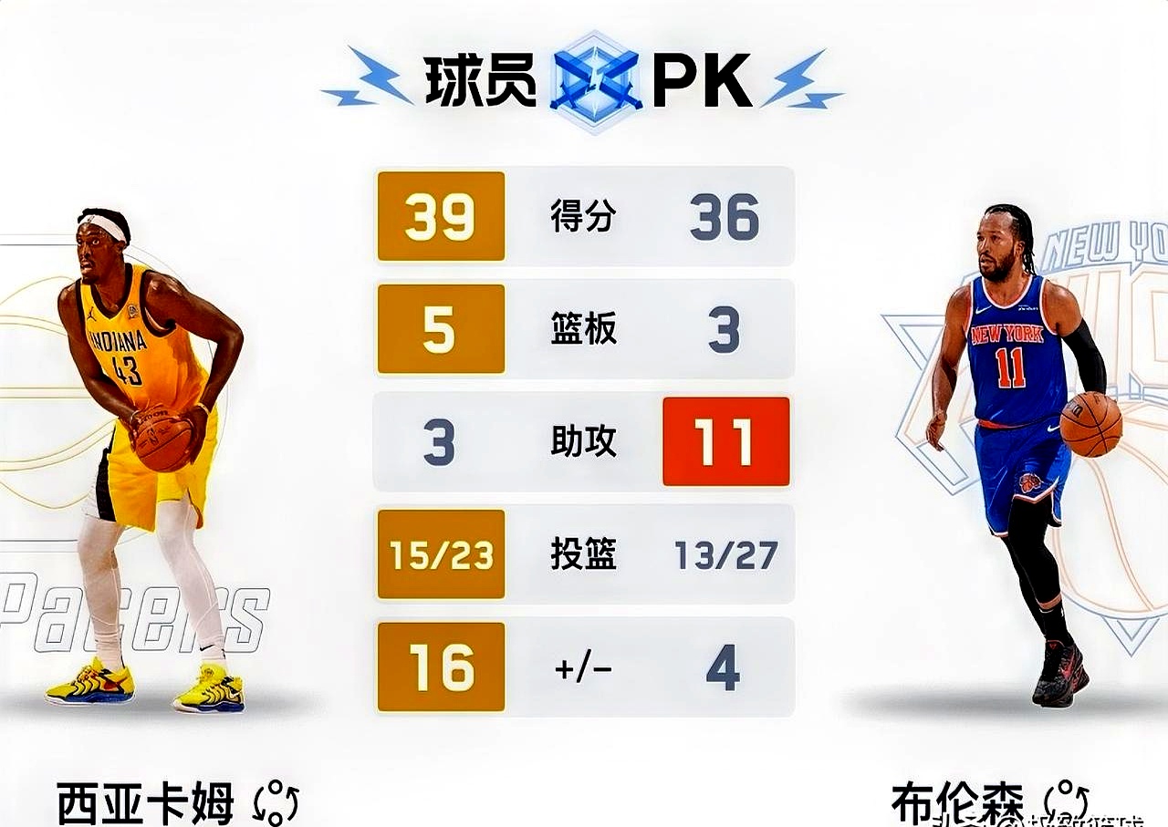 九游游戏中心下载-独行侠季后赛失利原因